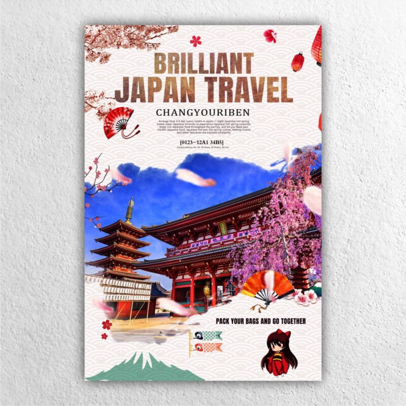 Poster travel, in poster du lịch